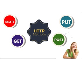 Meilleures pratiques pour vos URLs, verbes HTTP et APIs