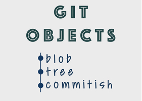 Les objets Git : blob, tree, commitish