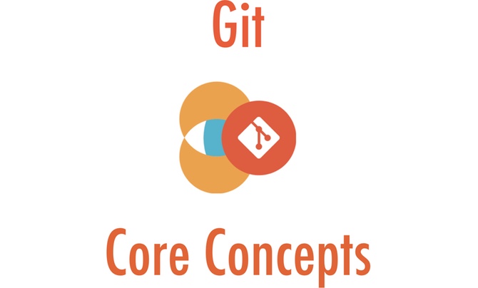 Vidéo de « [Git Core Concepts] »